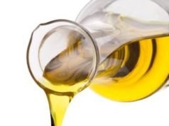 Release Supernatural Anointing in Your Life With This Simple Choice